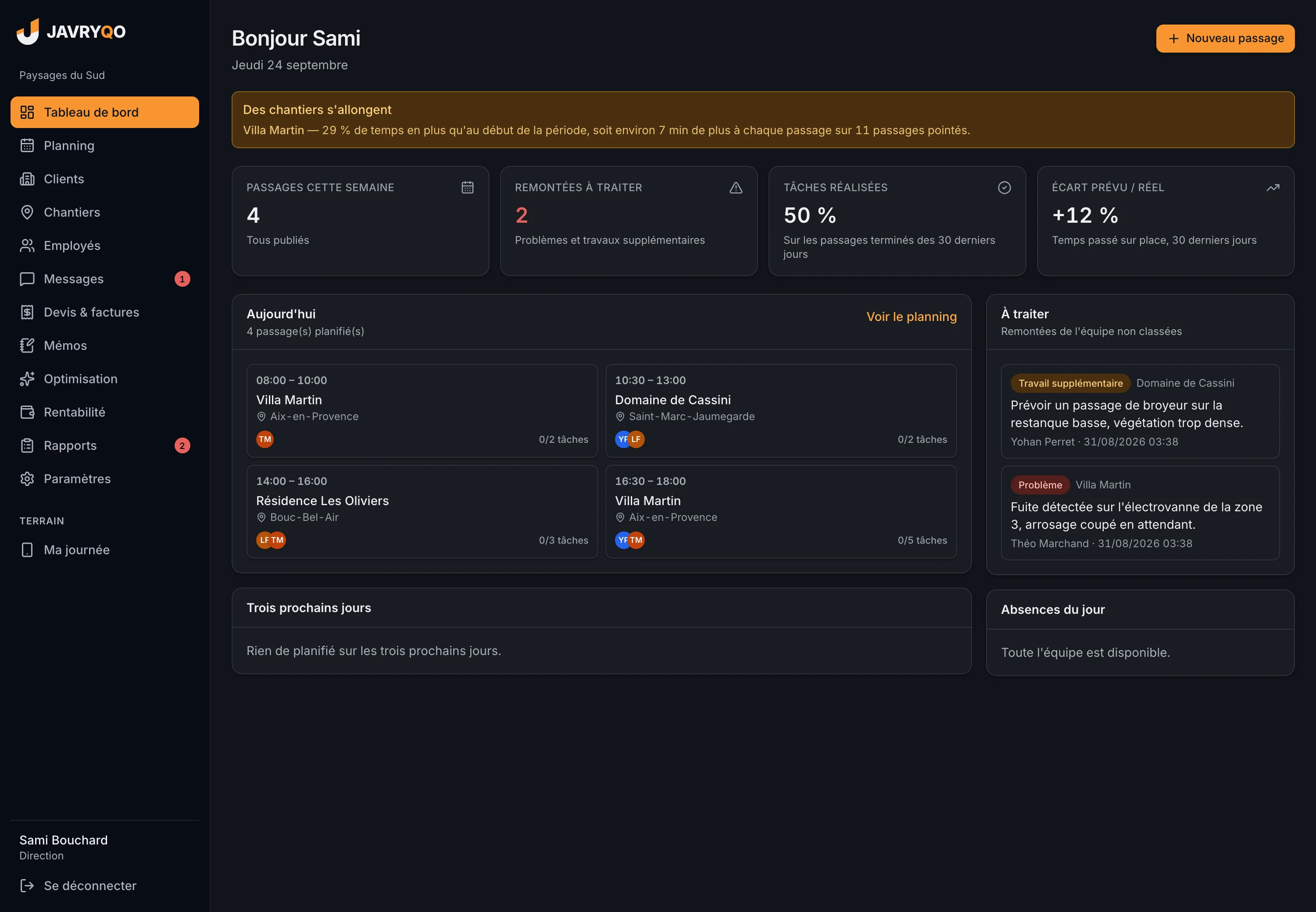 Le tableau de bord JAVRYQO : passages du jour, remontées de l'équipe et écarts de temps